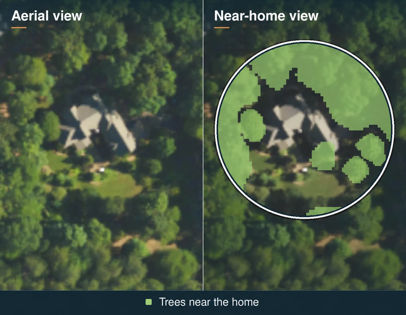Aerial view beside the same home's tree-canopy view, with a circle marking the near-home measurement area.